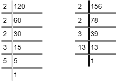 Find the HCF of 120 and 156. A) 42 B) 12 C) 19 D) 48 - Sarthaks ...