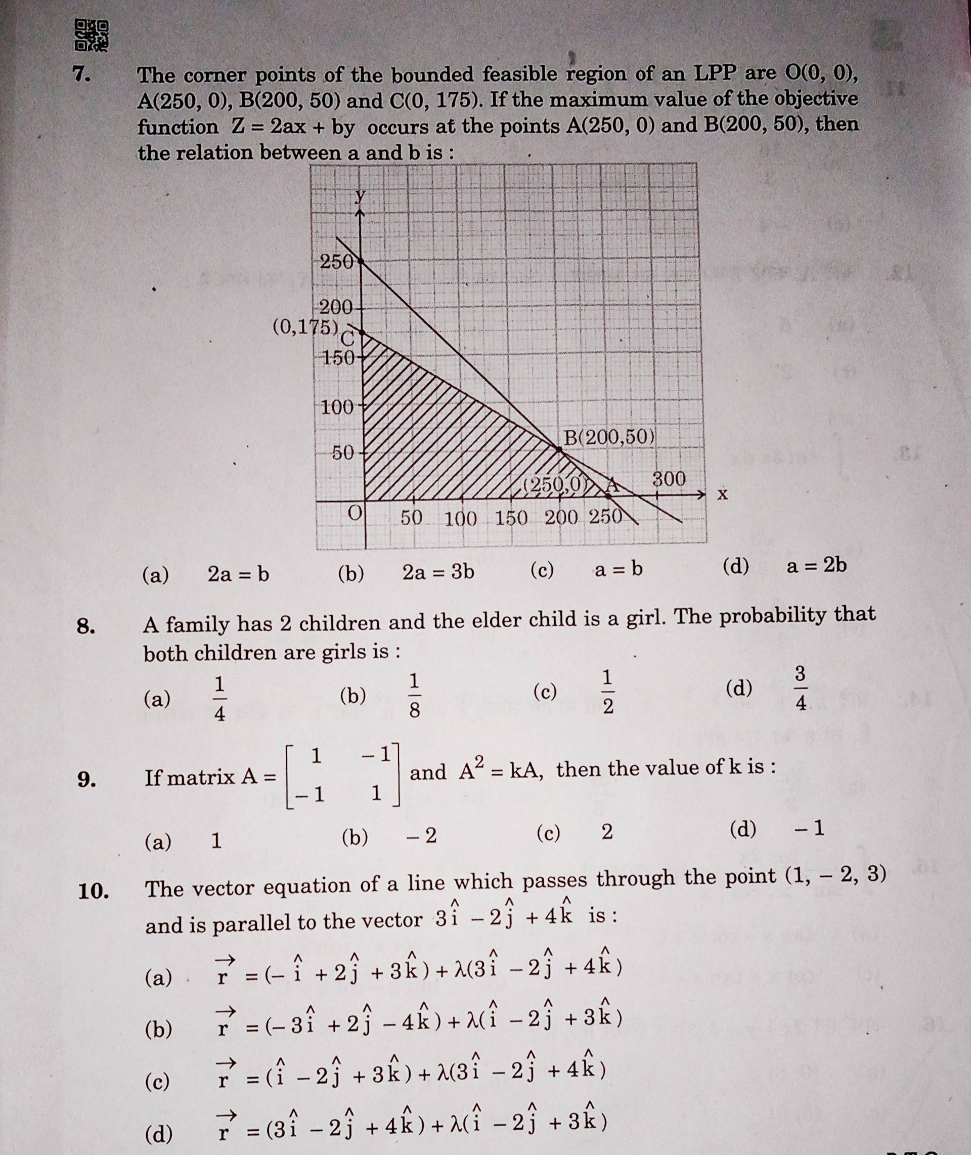 MULTIPLE CHOICE QUESTION - Sarthaks eConnect | Largest Online Education ...