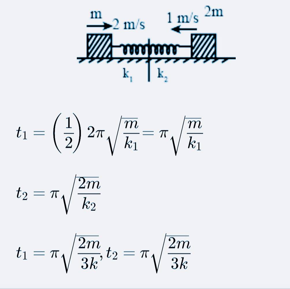 Consider two blocks of masses m and 2m... - Sarthaks eConnect | Largest ...