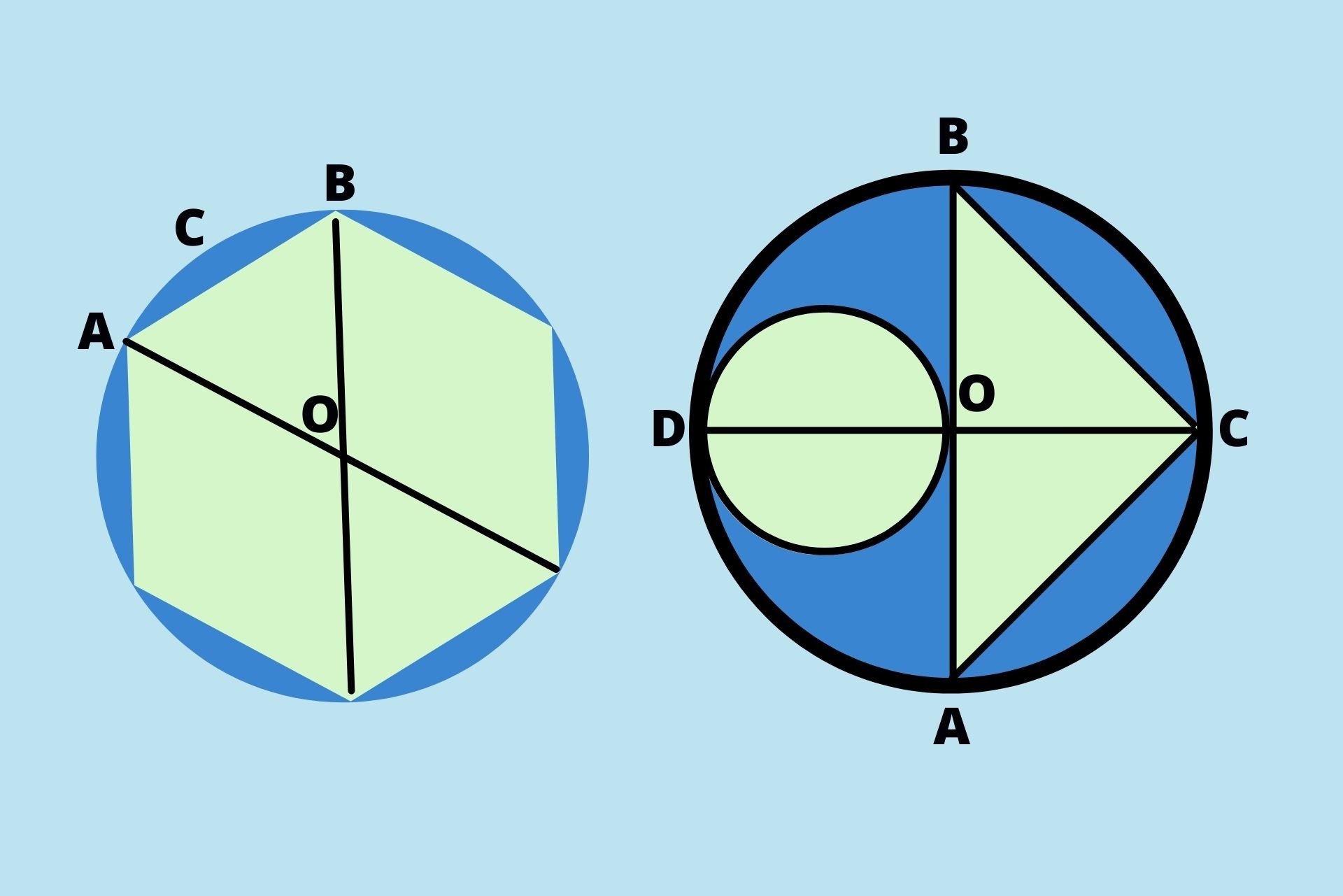 quiz
